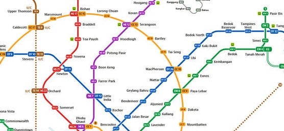 MRT Route